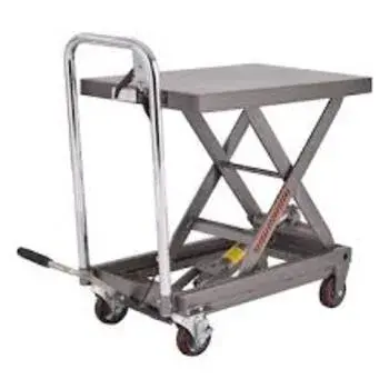 elevating-tables3-4766179-74707.webp
