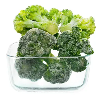 Frozen Broccoli frozen-broccoli-15-8081072-6152.webp