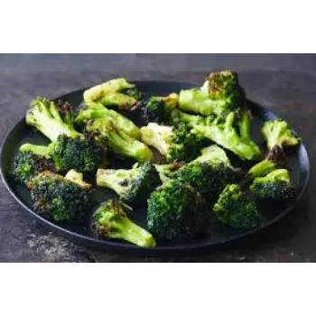 Organic Fresh Broccoli frozen-broccoli1-3257696-4212.webp