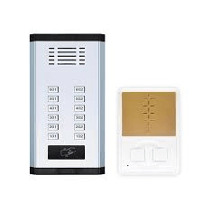 Multi Apartment Intercom System scaner-2636-1954754-87652.png